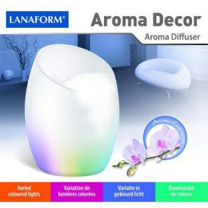 Aroma decor