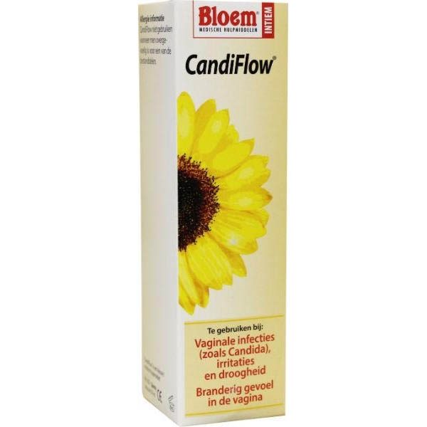 CandiFlow