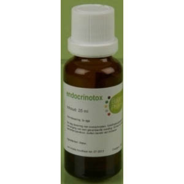 ECT013 Cyclometro Endocrinotox