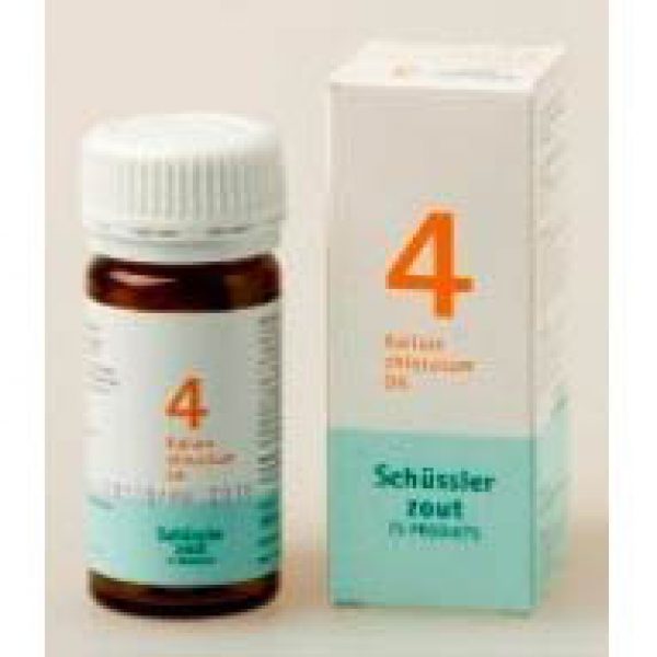 Pfluger Celzout 04 Kalium Chloratum D6 Tabletten