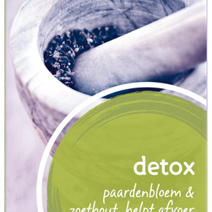 Piramide Thee Detox