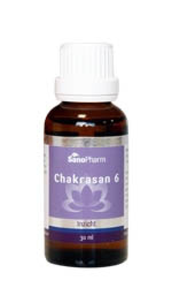 Sanopharm Chakrasan 6